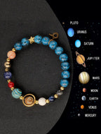 12 Zodiac Artificial Crystal Beaded Bracelet with Charms | Unisex Fashion Jewelry